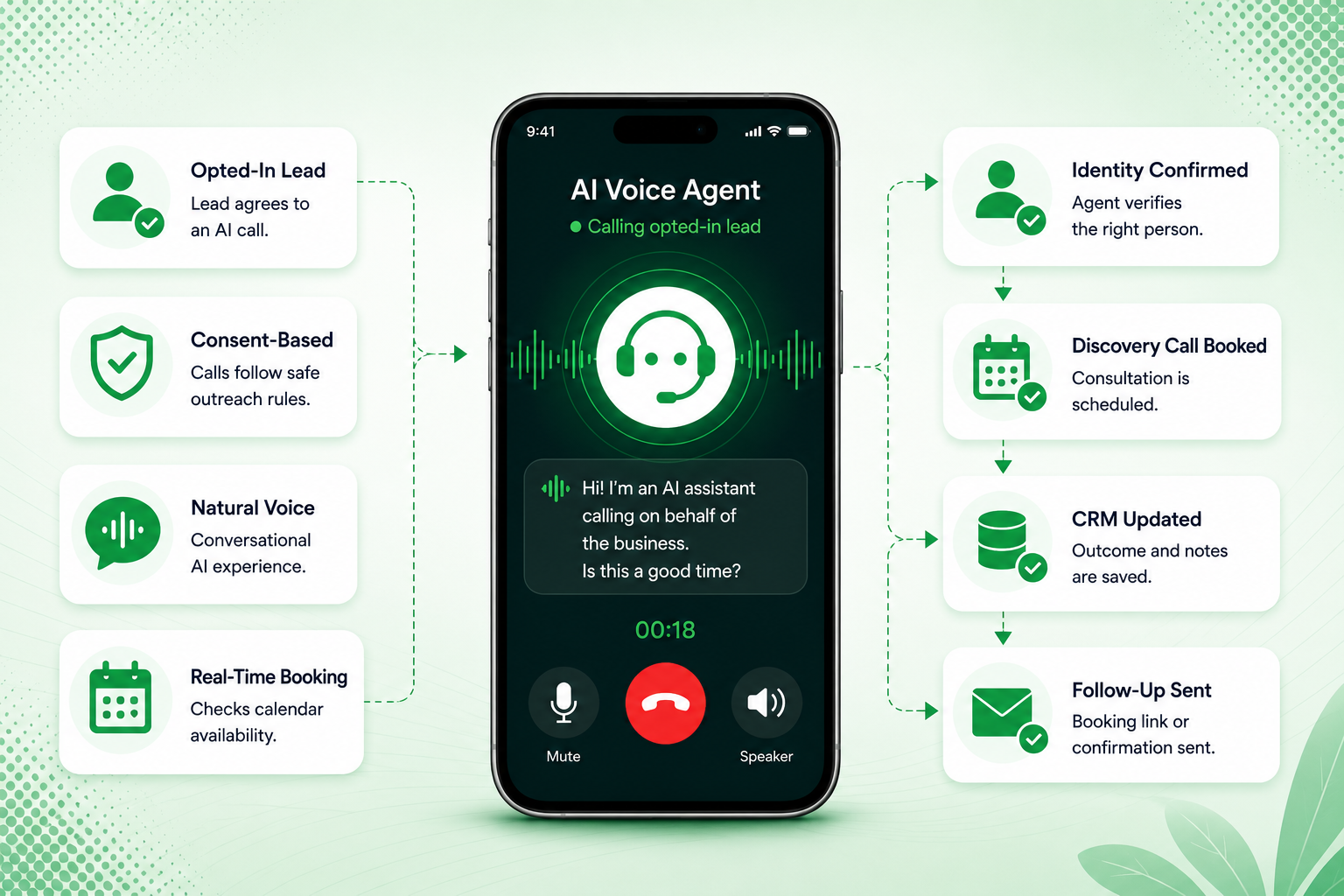 CallBridge AI: Outbound Booking Voice Agent