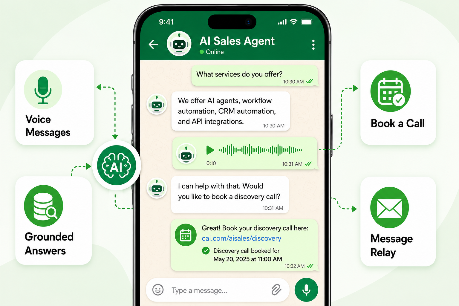 LeadFlow AI: WhatsApp Sales Agent