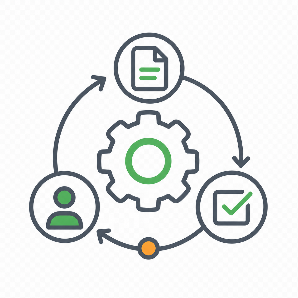 Workflow Automation