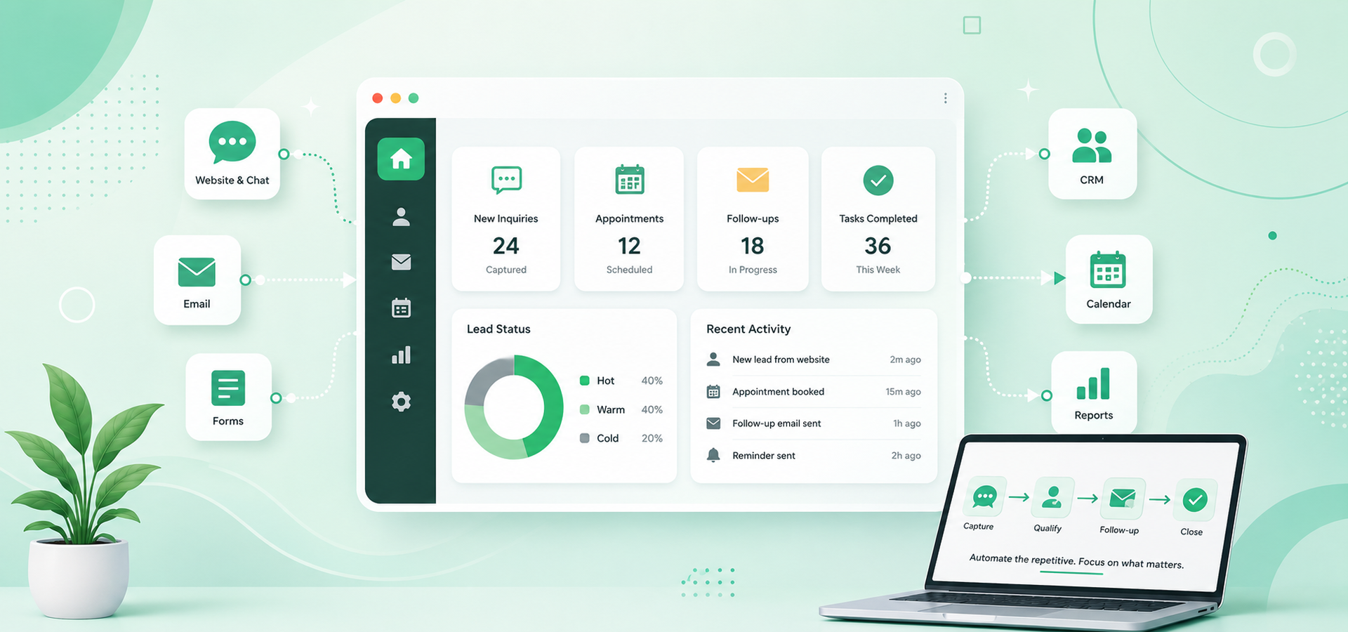 How AI Automation Helps Small Businesses